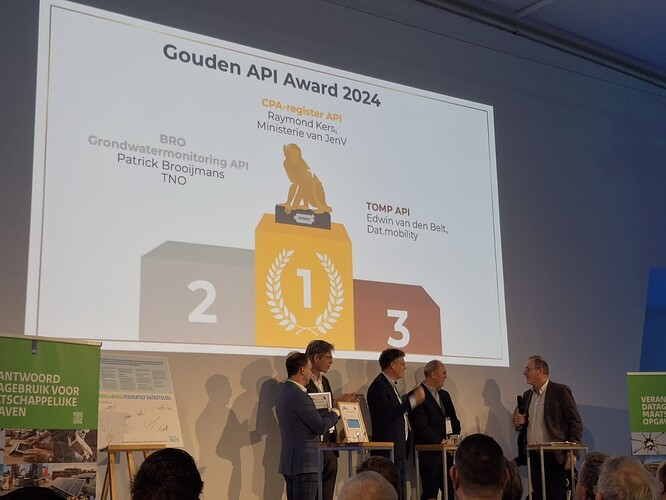 API awards
