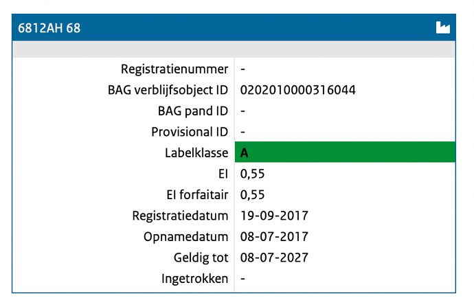 Schermafbeelding 2022-07-15 om 12.27.19