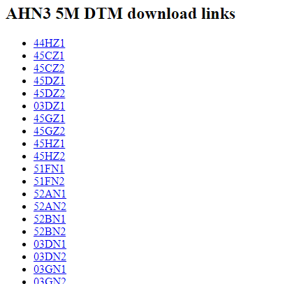 ahn3-downloads