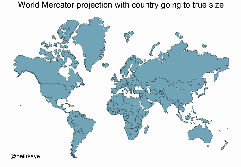 Mercator en ware afmeting